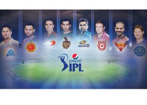 IPL on OSN Sports Cricket HD