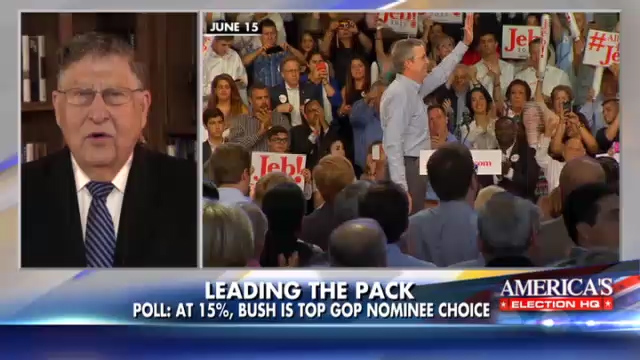 FOX News Channel uses Quicklink Skype TX