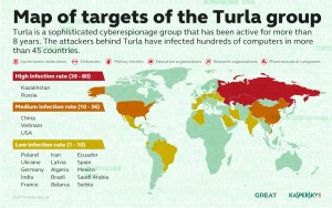 Cyberespionage group Turla exploits satellites for anonymity