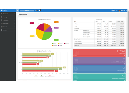 Imagine Communications unveils Next-Gen scheduling and planning system