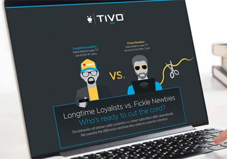 Cord cutters on OTT differ from Pay-TV: Tivo study at IBC