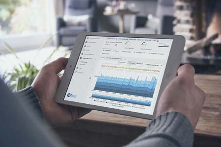 Controlling video quality on multi-devices: Witbe at CABSAT 2018