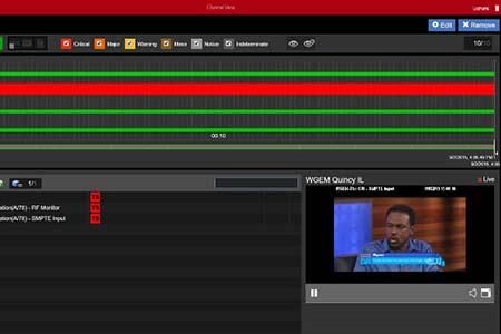 Qligent and GatesAir team up to power DVB-T2 monitoring and compliance verification for Ethiopian government