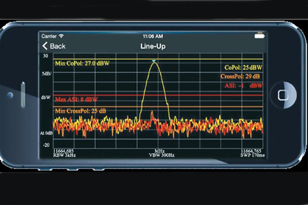 Integrasys optimises Satcom for UAV operations