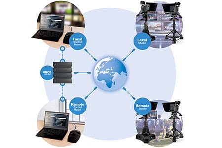 The IP Revolution: Ushering in a New Era of Intelligent Prompting