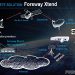 Forsway Xtend suite to connect MEASA