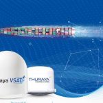 Thuraya to unveil satellite solutions portfolio at CommunicAsia2019
