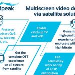 Broadpeak to showcase nanoCDN technology at SATELLITE 2020