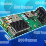 Crystal Vision releases four video delays for both IP and SDI ?️