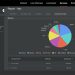 Verizon Media launches platform enhancements to maximise streaming reach