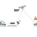 ATEME teams up with SES to trial first-ever live over-the-air UHD broadcast using VVC