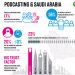 86% podcasts listeners tune in to brand-funded content in KSA: Markettiers