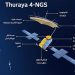 Yahsat selects Airbus to develop mobile telecommunications system for Thuraya