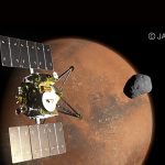 NHK’s 8K cameras to be used for Japan’s Mars mission