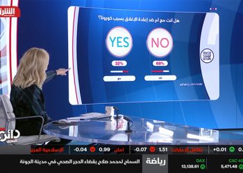 Asharq News chooses Megaphone TV solution for interactive viewing experience