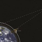 Inmarsat ties with Addvalue to offer real-time link between GEO and LEO satellites