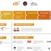 Emirates Mars Mission launches seventh edition of programme for undergraduates