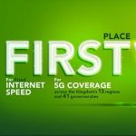 Zain KSA ranks first for fixed internet speed with 110 Mbps:Â Meqyas