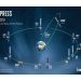 Inmarsat announces extension of GX network on fifth anniversary of launch