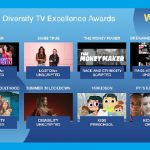 Mipcom announces winners of Diversify TV Excellence Awards