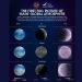 Science results from Emirates Mars Mission trigger new discoveries