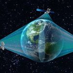 ViaSat-3 completes final integrated satellite test