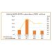 Hybrid AVOD-SVOD to drive major platforms: Digital TV Research