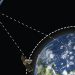 BlackSky, Inmarsat and Addvalue accelerate EO with IDRS