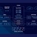Rohde & Schwarz to highlight productivity and reliability at NAB