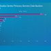 Is Arabic content ready to compete at the Content Olympics?