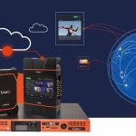 LiveU to demo complete IP video EcoSystem at CABSAT