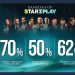 StarzPlay records 70% increase in viewership during Ramadan 2023