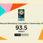 BeIN Sports records 93.5m cumulative views during FIFA Women’s World Cup 2023
