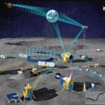 Azerbaijan joins ChinaÂs international moon base project