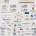 Roya Media Group dominates 2023, propelling regional media landscape to new heights