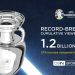 BeIN Sports sets record with 1.2bn views for EURO 2024 coverage