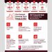 E& reports 6% increase in consolidated revenue to $7.70bn in H1 2024