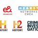 Evision signs multi-year strategic partnership with Hearst Networks
