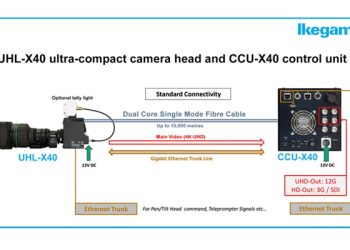 Ikegami UHL-X40 4K camera to debut at CABSAT 2025