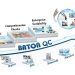 Interra Systems to highlight latest version of automated QC solution at CABSAT